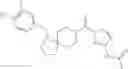 Fig. 276 - METHODS OF TREATING DISEASE WITH MAGL INHIBITORS