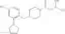 Fig. 283 - METHODS OF TREATING DISEASE WITH MAGL INHIBITORS