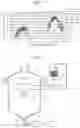 Fig. 11 - PHARMACEUTICAL COMPOSITION