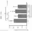 Fig. 18 - PHARMACEUTICAL COMPOSITION