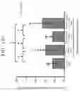 Fig. 20 - PHARMACEUTICAL COMPOSITION