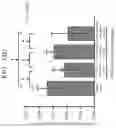 Fig. 21 - PHARMACEUTICAL COMPOSITION