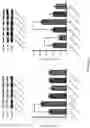 Fig. 09 - Regulation of eIF4E activity for migraine therapy