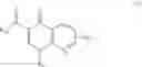 Fig. 32 - GERM CELL NUCLEAR FACTOR LIGANDS AND METHODS OF USE THEREOF