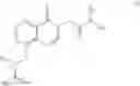 Fig. 95 - GERM CELL NUCLEAR FACTOR LIGANDS AND METHODS OF USE THEREOF
