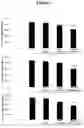 Fig. 02 - Methods for administering compositions comprising hydroxytyrosol and boswellic acid