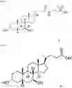 Fig. 03 - COMPOSITIONS FOR IMPROVING CELL VIABILITY AND METHODS OF USE THEREOF