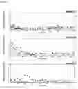 Fig. 02 - Low dose combination CDA substrate drug/cedazuridine with extended administration