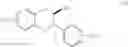 Fig. 43 - Acylated active agents and methods of their use for the treatment of autoimmune disorders