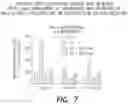Fig. 09 - Pharmaceutical composition, methods for treating and uses thereof