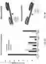 Fig. 08 - REVERSE TRANSCRIPTASE BLOCKING AGENTS AND METHODS OF USING THE SAME