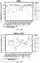 Fig. 19 - REVERSE TRANSCRIPTASE BLOCKING AGENTS AND METHODS OF USING THE SAME