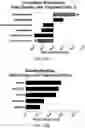 Fig. 26 - REVERSE TRANSCRIPTASE BLOCKING AGENTS AND METHODS OF USING THE SAME