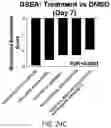 Fig. 27 - REVERSE TRANSCRIPTASE BLOCKING AGENTS AND METHODS OF USING THE SAME