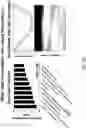Fig. 28 - REVERSE TRANSCRIPTASE BLOCKING AGENTS AND METHODS OF USING THE SAME