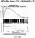 Fig. 31 - REVERSE TRANSCRIPTASE BLOCKING AGENTS AND METHODS OF USING THE SAME