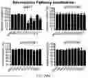 Fig. 32 - REVERSE TRANSCRIPTASE BLOCKING AGENTS AND METHODS OF USING THE SAME