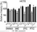 Fig. 37 - REVERSE TRANSCRIPTASE BLOCKING AGENTS AND METHODS OF USING THE SAME