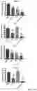 Fig. 46 - REVERSE TRANSCRIPTASE BLOCKING AGENTS AND METHODS OF USING THE SAME