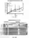 Fig. 50 - REVERSE TRANSCRIPTASE BLOCKING AGENTS AND METHODS OF USING THE SAME