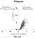 Fig. 56 - REVERSE TRANSCRIPTASE BLOCKING AGENTS AND METHODS OF USING THE SAME