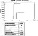 Fig. 01 - PHARMACEUTICAL COMPOSITION FOR PREVENTING OR TREATING ATOPIC DISEASES