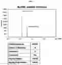 Fig. 02 - PHARMACEUTICAL COMPOSITION FOR PREVENTING OR TREATING ATOPIC DISEASES