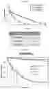 Fig. 08 - PHARMACEUTICAL COMPOSITION FOR PREVENTING OR TREATING ATOPIC DISEASES