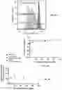Fig. 17 - Engineered Extracellular Vesicle Delivery Systems and Uses Thereof