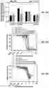 Fig. 26 - Engineered Extracellular Vesicle Delivery Systems and Uses Thereof