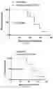 Fig. 09 - Method and composition for treating tumors