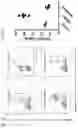 Fig. 05 - GENE-REGULATING COMPOSITIONS AND METHODS FOR IMPROVED IMMUNOTHERAPY