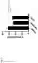 Fig. 06 - GENE-REGULATING COMPOSITIONS AND METHODS FOR IMPROVED IMMUNOTHERAPY