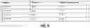 Fig. 03 - COMPOSITIONS AND METHODS FOR TREATING AND PREVENTING VIRAL INFECTIONS