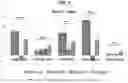 Fig. 08 - COMPOSITIONS AND METHODS FOR TREATING AND PREVENTING VIRAL INFECTIONS