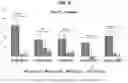 Fig. 09 - COMPOSITIONS AND METHODS FOR TREATING AND PREVENTING VIRAL INFECTIONS