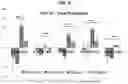 Fig. 10 - COMPOSITIONS AND METHODS FOR TREATING AND PREVENTING VIRAL INFECTIONS