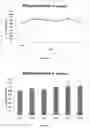 Fig. 08 - METHODS OF PURIFYING AN ALLERGEN EXTRACT
