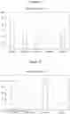 Fig. 02 - NUTRITIONAL COMPOSITION COMPRISING 2'FUCOSYLLACTOSE AND 3'GALACTOSYLLACTOSE