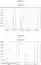 Fig. 03 - NUTRITIONAL COMPOSITION COMPRISING 2'FUCOSYLLACTOSE AND 3'GALACTOSYLLACTOSE