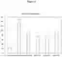Fig. 04 - NUTRITIONAL COMPOSITION COMPRISING 2'FUCOSYLLACTOSE AND 3'GALACTOSYLLACTOSE