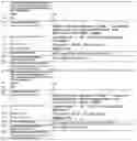Fig. 05 - Strains, composition and method of use