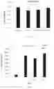 Fig. 04 - CARE COMPOSITION AND USE THEREOF