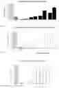 Fig. 08 - Neuroprotective peptides