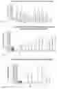 Fig. 16 - Neuroprotective peptides