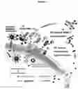 Fig. 05 - Combinatorial Apparatus for Disease Management