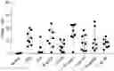 Fig. 01 - EXOGENOUS PROTEIN-EXPRESSING MICROORGANISM AND USE THEREOF