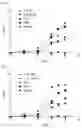 Fig. 03 - EXOGENOUS PROTEIN-EXPRESSING MICROORGANISM AND USE THEREOF