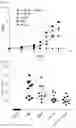 Fig. 05 - EXOGENOUS PROTEIN-EXPRESSING MICROORGANISM AND USE THEREOF