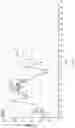Fig. 12 - Method and compounds for treating diabetes and associated metabolic diseases